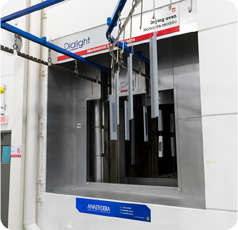 Conveyors - ¿Qué son los conveyors?